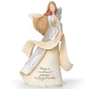 Angel Figurine- When a Cardinal Appears