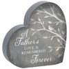 Heart Sitter - A Fathers Love
