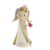 Figurine - Angel - Always Near