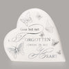 Music Box - Heart -"Ava Maria"