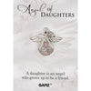 Pin-Angel of Daughters