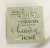 Decorative sign - "Because Someone We Love is in Heaven..."